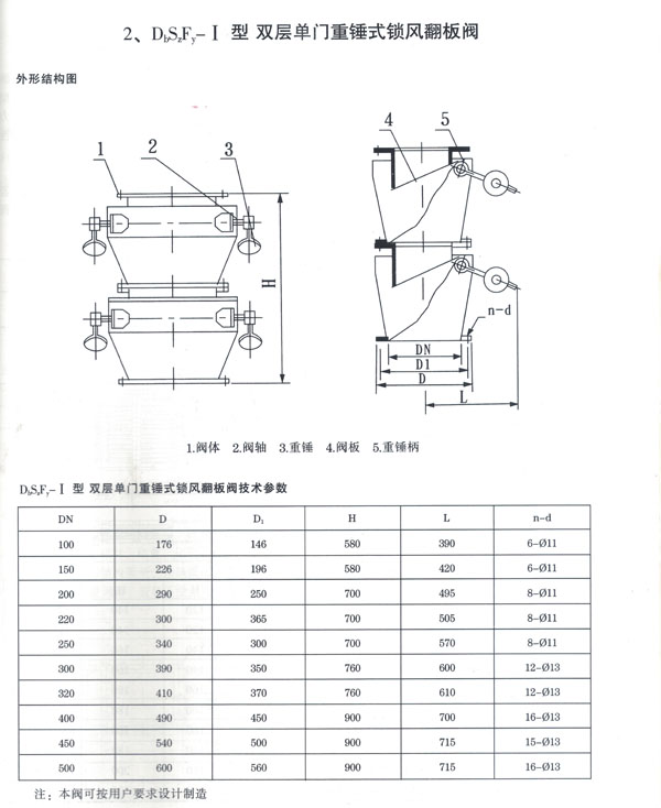 食品紙箱半自動(dòng)粘箱機(jī)