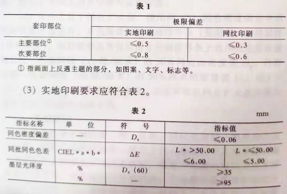 淘寶印機技術(shù)要求表
